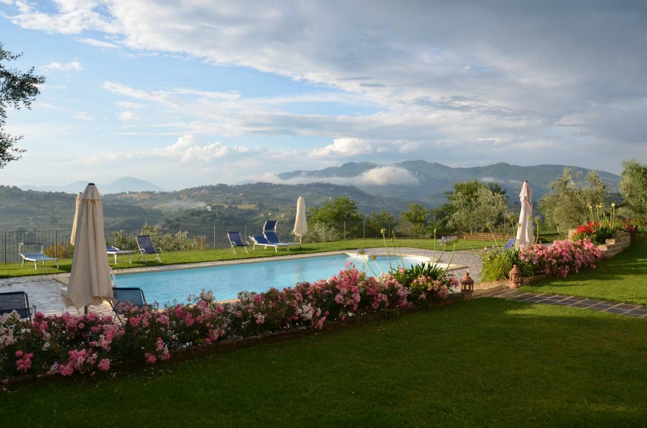 Villa Collebelvedere - Near Rome With Home Restaurant Fara in Sabina Exteriör bild