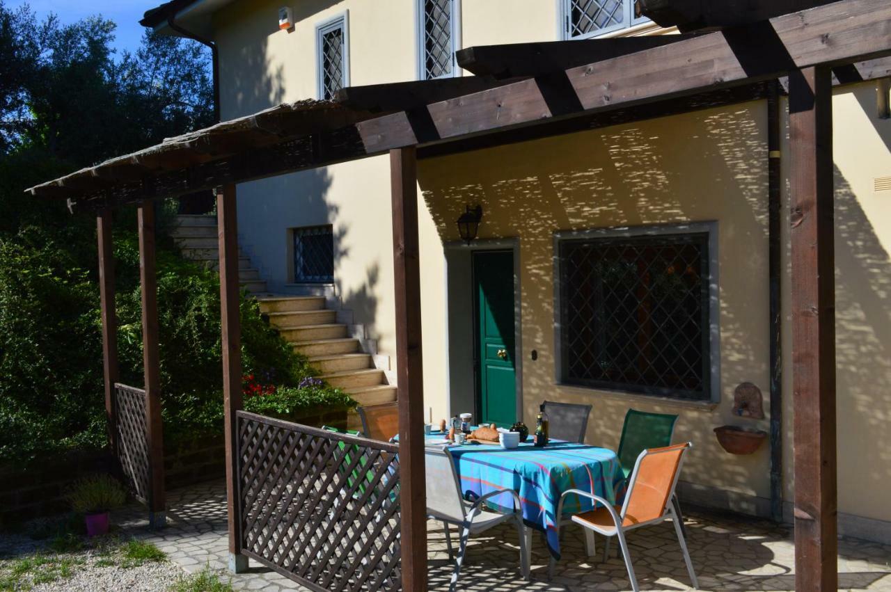 Villa Collebelvedere - Near Rome With Home Restaurant Fara in Sabina Exteriör bild
